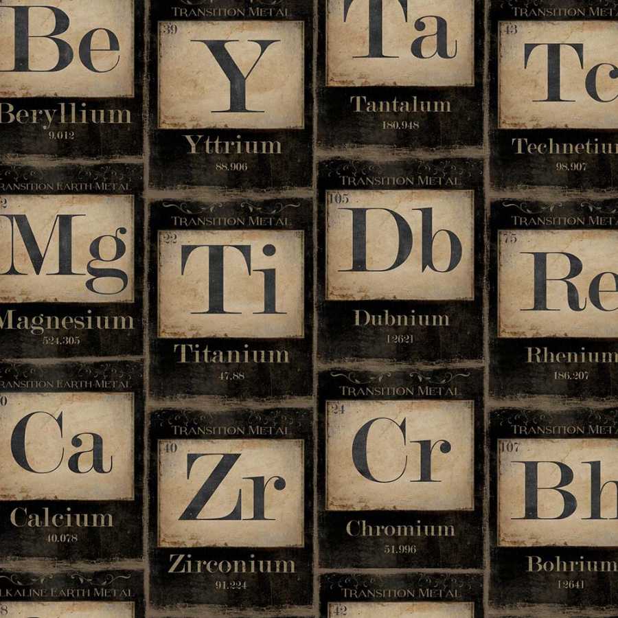 Mindthegap Periodic Table Of Elements Wallpaper