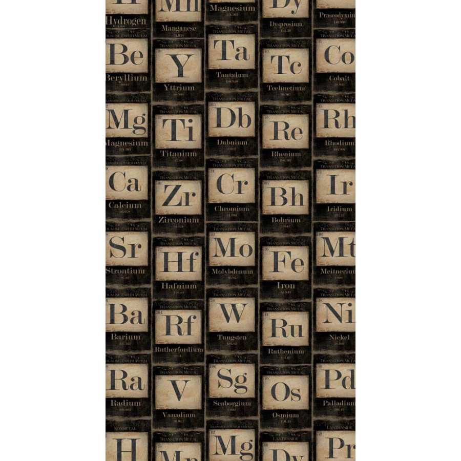 Mindthegap Periodic Table Of Elements Wallpaper