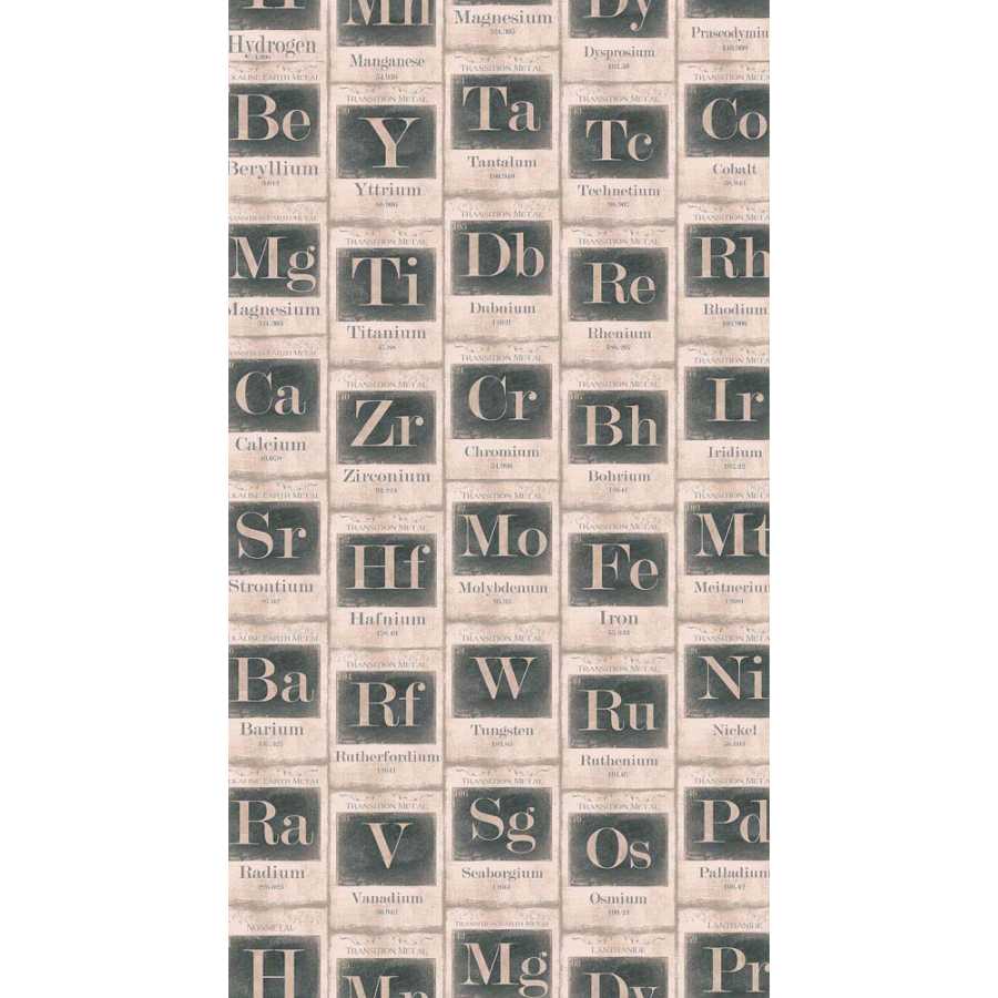 Mindthegap Periodic Table Of Elements Sand Wallpaper